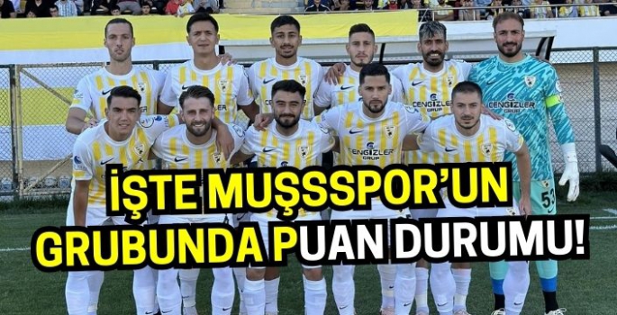 3. Lig'de Muşspor'un grubunda puan durumu belli oldu!