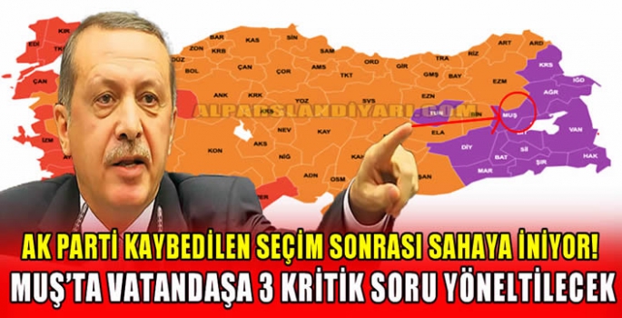 AK Parti kaybedilen seçim sonrası sahaya iniyor! Muş’ta vatandaşa 3 kritik soru yöneltilecek