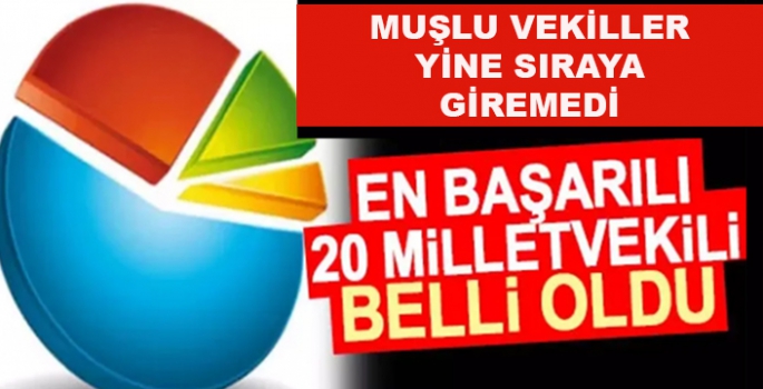 'En başarılı 20 milletvekili' 