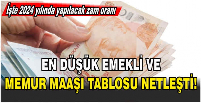 En düşük emekli ve memur maaşı tablosu netleşti! İşte 2024 yılında yapılacak zam oranı