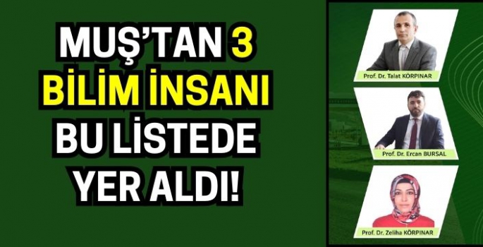 Hollanda merkezli şirket duyurdu: Muş’tan 3 bilim insanı bu listede yer aldı!