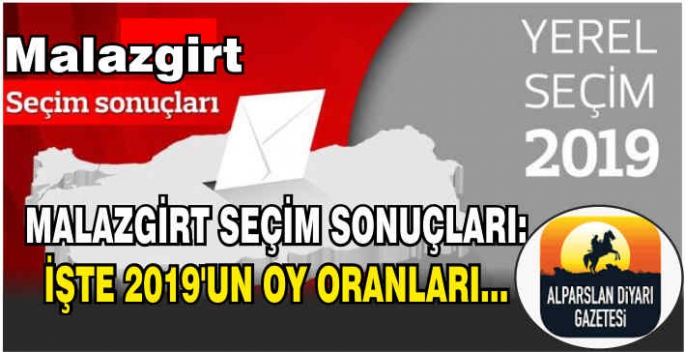 Malazgirt seçim sonuçları: İşte 2019’un oy oranları...