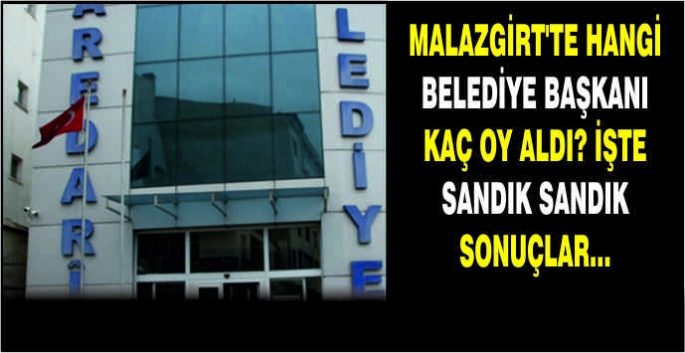  Malazgirt’te hangi belediye başkanı kaç oy aldı? İşte sandık sandık sonuçlar…