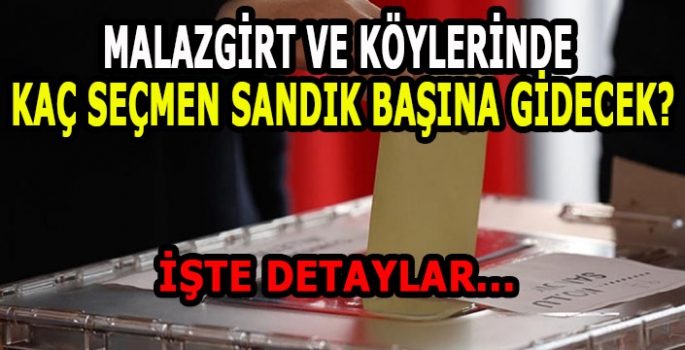 Malazgirt ve köylerinde kaç sandıkta ne kadar oy kullanılacak? İşte detaylar