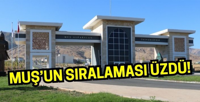 Muş Alparslan Üniversitesi 9 sıra gerileyerek üzdü: Yeni sıralaması belli oldu!