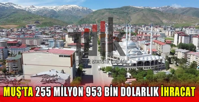 Muş’ta 255 milyon 953 bin dolarlık ihracat