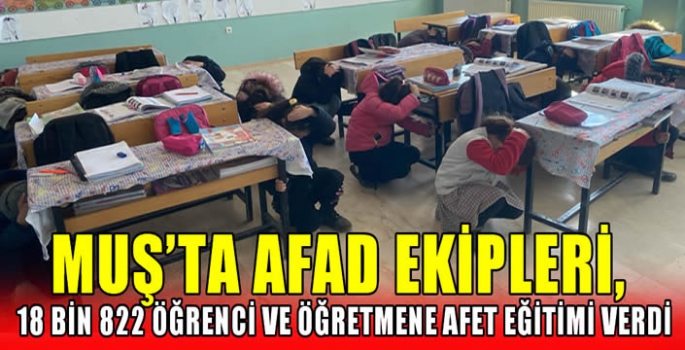 Muş’ta AFAD ekipleri, 18 bin 822 öğrenci ve öğretmene afet eğitimi verdi