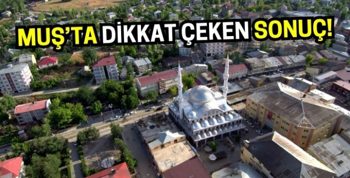 Muş’ta dikkat çeken sonuç: Bulanık Malazgirt’i neredeyse 2’ye katladı!