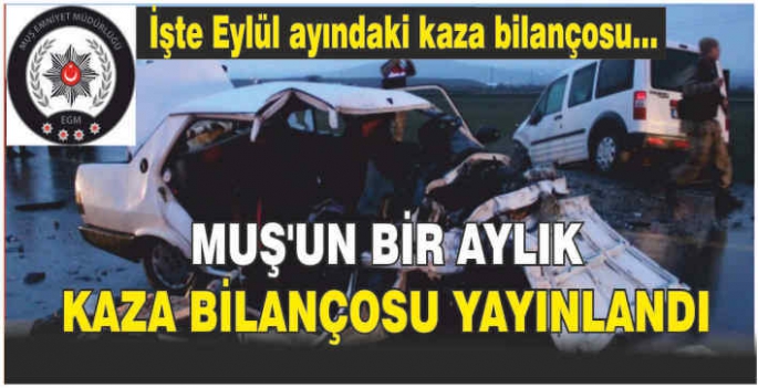 Muş’un bir aylık kaza bilançosu yayınlandı: İşte Eylül ayındaki kaza bilançosu…