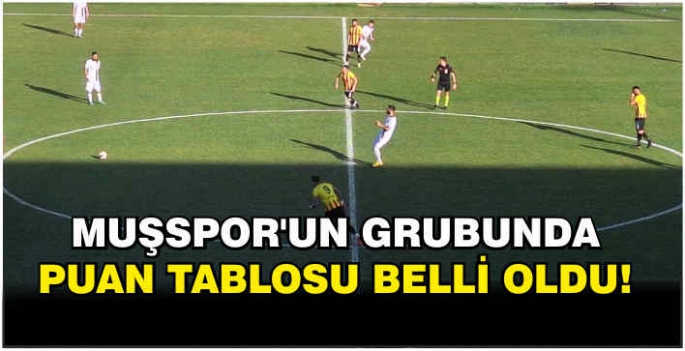 Muşspor’un grubunda puan tablosu belli oldu!