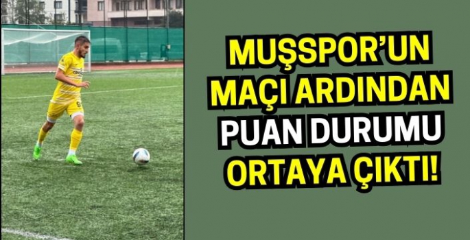 Muşsspor'un mücadele ettiği Nesine 3. Lig'de puan durumu belli oldu!