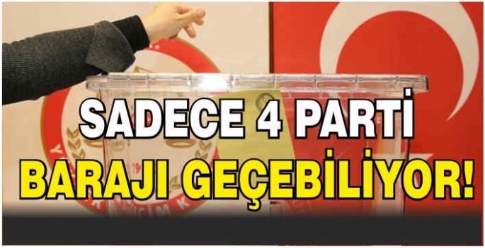  Sadece 4 parti barajı geçebiliyor