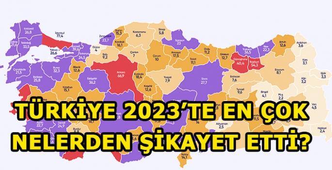 Türkiye 2023’te en çok nelerden şikayet etti?