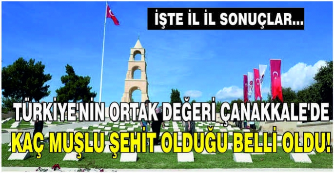 Türkiye’nin ortak değeri Çanakkale’de kaç Muşlu şehit olduğu belli oldu! İşte il il sonuçlar…